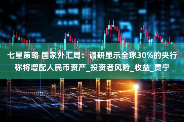七星策略 国家外汇局：调研显示全球30%的央行称将增配人民币资产_投资者风险_收益_贾宁